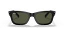 RB 2283